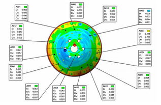 三維掃描設(shè)備選購指南 微波天線與雕塑泥雕專用掃描儀價(jià)格、廠家、軟件全解析
